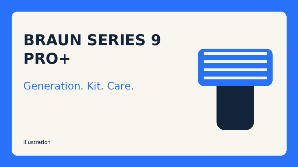 Braun Series 9 Pro+ Review: Generations, Kits and Upkeep 1 Illustrated Braun Series 9 Pro+ title card with an abstract foil-shaver icon