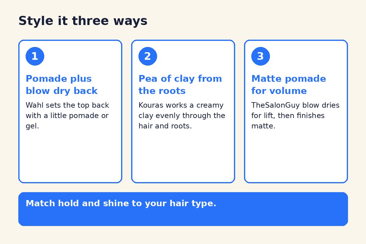 How to Cut a Pompadour: Guards, Sections and Scissor Work 4 Diagram of three ways to style a pompadour